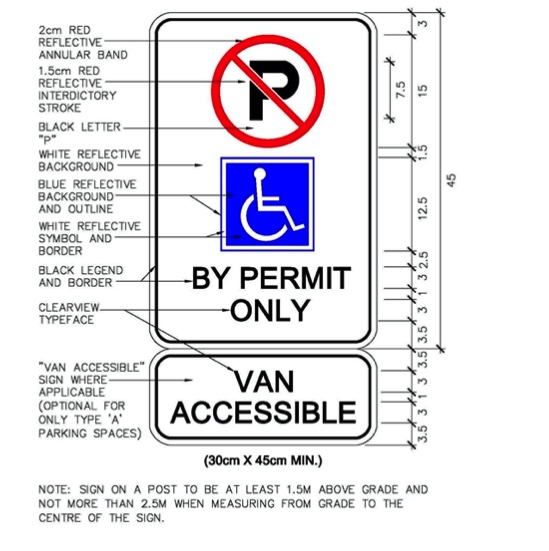 An example of prescribed signs for parking spaces under the Highway Traffic Act, Regulation 581. 