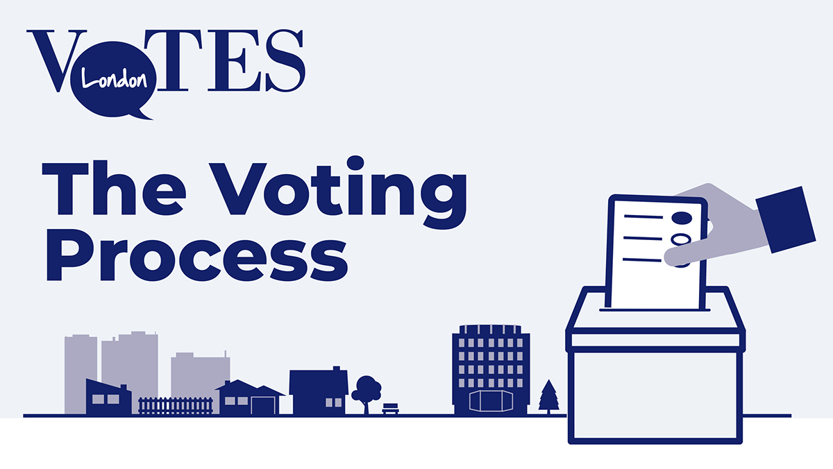 Municipal Elections: the Voting Process